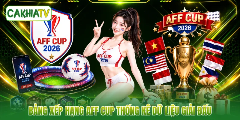 Bảng xếp hạng AFF CUP thống kê dữ liệu giải đấu