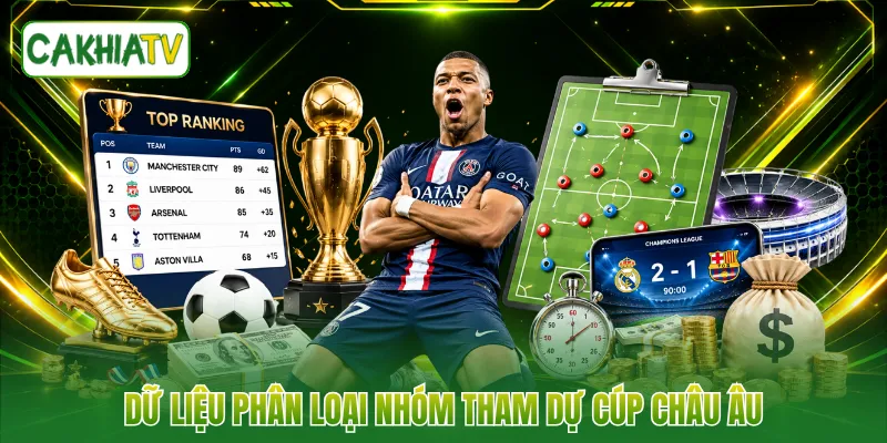Dữ liệu phân loại nhóm tham dự cúp châu Âu