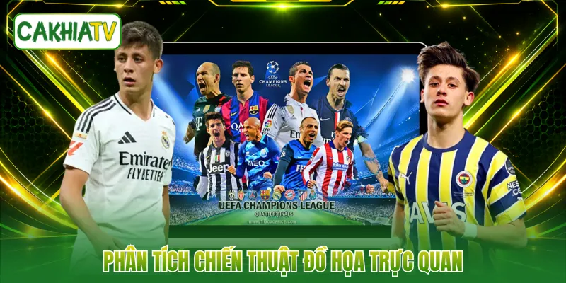 Phân tích chiến thuật đồ họa trực quan