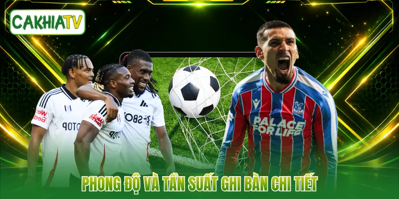 Phong độ và tần suất ghi bàn chi tiết