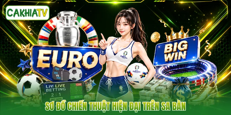 Sơ đồ chiến thuật hiện đại trên sa bàn